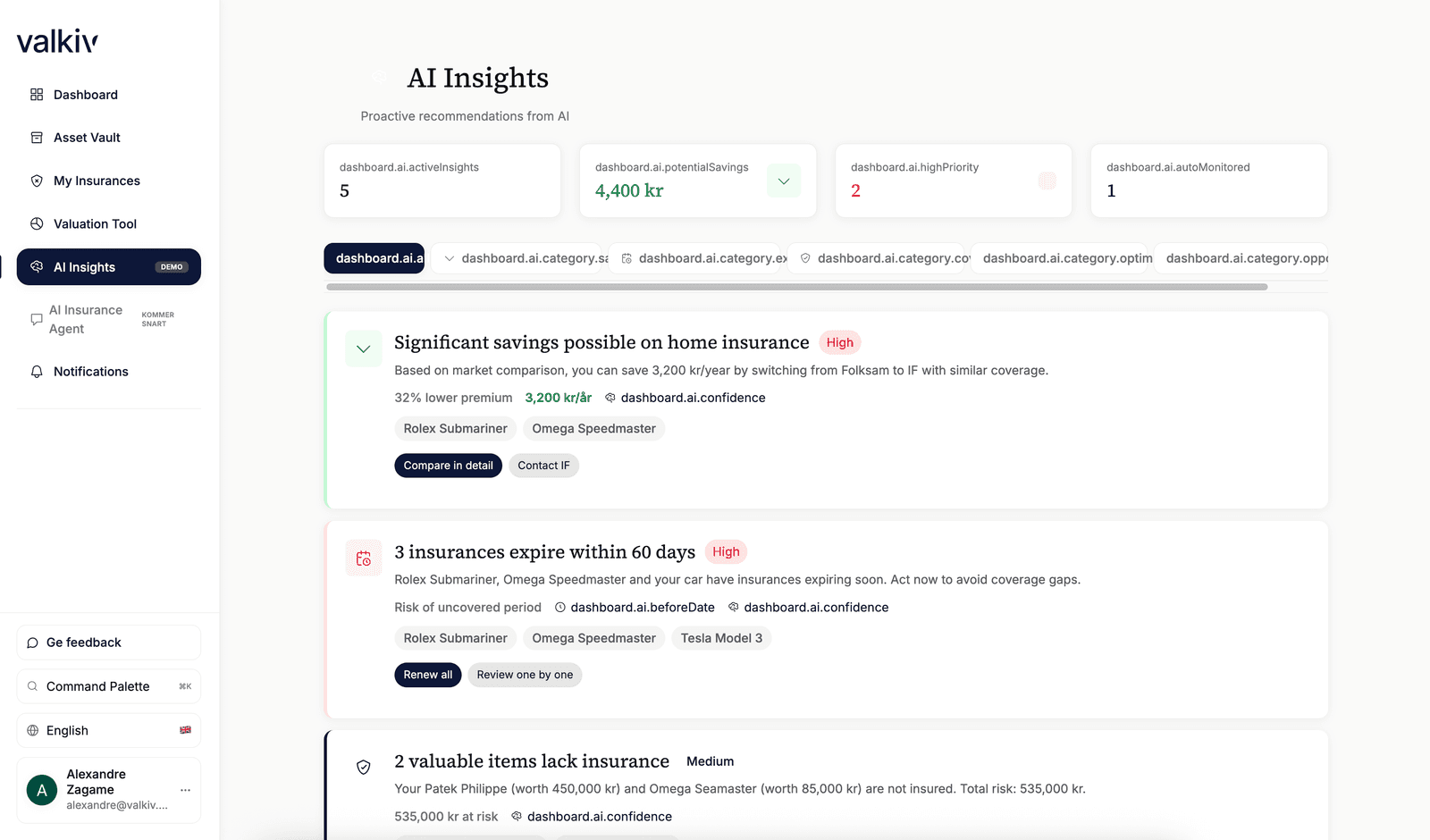 Asset Vault Dashboard View 1